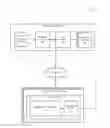Fig. 01 - Methods and system for managing predictive models