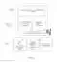 Fig. 02 - Inferred identity