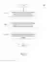 Fig. 07 - Inferred identity