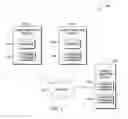 Fig. 02 - ERROR CLASSIFICATION IN A COMPUTING SYSTEM