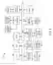 Fig. 02 - CANONICAL CO-CLUSTERING ANALYSIS