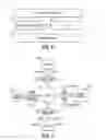 Fig. 07 - Content exchange with a travel management system