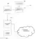 Fig. 01 - Chargeback system and method using chargeback data structures