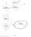 Fig. 02 - Chargeback system and method using chargeback data structures