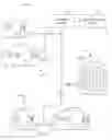 Fig. 01 - Characterizing Risks in Resource Distribution Systems