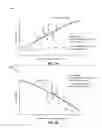 Fig. 09 - FORMING RECOMMENDATIONS USING CORRELATIONS BETWEEN WELLNESS AND PRODUCTIVITY