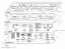 Fig. 01 - SELECTION OF OPTIMUM SERVICE PROVIDERS UNDER UNCERTAINTY