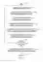 Fig. 09 - SELECTION OF OPTIMUM SERVICE PROVIDERS UNDER UNCERTAINTY