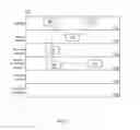 Fig. 08 - METHOD AND SYSTEM FOR COMPLEX DYNAMIC SUPPLY CHAIN SYSTEMS MODELING MANAGEMENT AND OPTIMIZATION