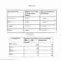 Fig. 08 - KPI SPECIFICATION APPARATUS AND KPI SPECIFICATION METHOD