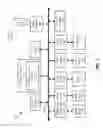Fig. 08 - MANAGING STAFFING REQUIREMENTS