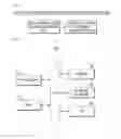Fig. 02 - APPARATUS AND METHOD OF PROVIDING SUPPLY INFORMATION IN REAL TIME