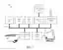 Fig. 08 - DYNAMICALLY GENERATING AND MANAGING FLIGHT ROUTINGS  USING A LOGISTICS MANAGEMENT SYSTEM (LMS)