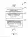 Fig. 04 - METHOD AND SYSTEM FOR DISTRIBUTING DELIVERY OF ITEMS