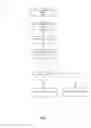Fig. 03 - Systems and methods for reporting compromised card accounts