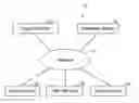 Fig. 01 - Support System, Support Method, and Recording Medium for Promoting Usage
