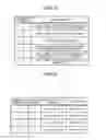 Fig. 06 - ENGINEERING TOOL AND ENGINEERING SYSTEM