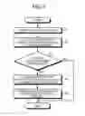 Fig. 07 - ENGINEERING TOOL AND ENGINEERING SYSTEM