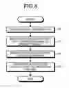 Fig. 08 - ENGINEERING TOOL AND ENGINEERING SYSTEM