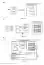 Fig. 02 - Talent Management
