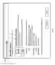 Fig. 09 - Talent Management