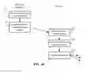 Fig. 09 - SOCIAL CALENDAR EVENT SHARING