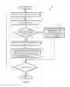 Fig. 09 - Intelligent appointment suggestions