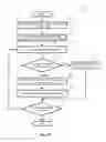 Fig. 29 - Intelligent appointment suggestions