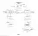 Fig. 02 - SYSTEMS AND METHODS INVOLVING FEATURES OF TERMINAL OPERATION INCLUDING TRACKING, APPOINTMENT AND/OR OTHER FEATURES