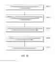 Fig. 22 - SYSTEMS AND METHODS INVOLVING FEATURES OF TERMINAL OPERATION INCLUDING TRACKING, APPOINTMENT AND/OR OTHER FEATURES