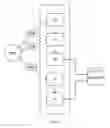 Fig. 02 - Method for delegating an implementation of transactions, corresponding devices and programs