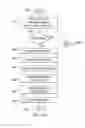 Fig. 05 - Method for delivering music content to a smart phone