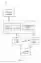 Fig. 02 - Apparatuses and methods for operating a portable electronic device to conduct mobile payment transactions