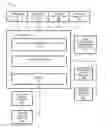 Fig. 01 - Switch server system interoperable with mobile devices providing secure communications