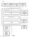 Fig. 02 - Switch server system interoperable with mobile devices providing secure communications