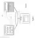 Fig. 02 - Secure online communication through a widget on a web page