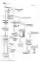 Fig. 02 - Systems and methods for mandated services verification