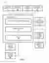 Fig. 02 - Switch server system interoperable with mobile devices providing secure communications