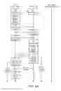 Fig. 33 - REAL TIME APPROVAL OF DIGITAL STORE PURCHASES FOR A SHARED CONTENT STORAGE ACCOUNT