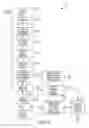 Fig. 06 - Systems and Methods for Performing Secure Commercial Transactions