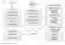 Fig. 01 - SYSTEMS AND METHODS FOR HOSPITALITY SERVICES USING BEACONS