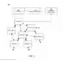 Fig. 02 - ARCHITECTURE AND METHOD FOR CONTENT SHARING AND DISTRIBUTION