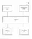 Fig. 01 - Determination of a Customer Store Segment Sales Model