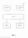 Fig. 02 - Determination of a Customer Store Segment Sales Model