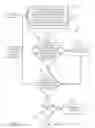 Fig. 08 - CRM CONTACT TO SOCIAL NETWORK PROFILE MAPPING