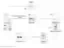 Fig. 01 - Systems and methods for take-out order analytics