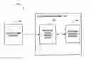 Fig. 01 - System For Individualized Customer Interaction