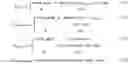 Fig. 07 - System For Individualized Customer Interaction