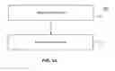 Fig. 03 - Predictive Tool for Defining Target Group