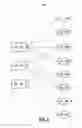 Fig. 06 - METHODS AND SYSTEMS FOR AD PLACEMENT PLANNING